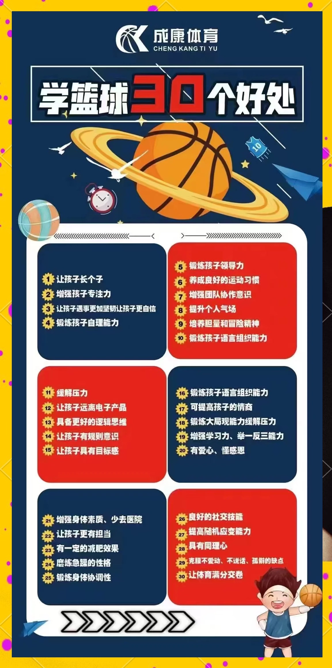 可靠的篮球训练对青少年的心理发展有何作用?