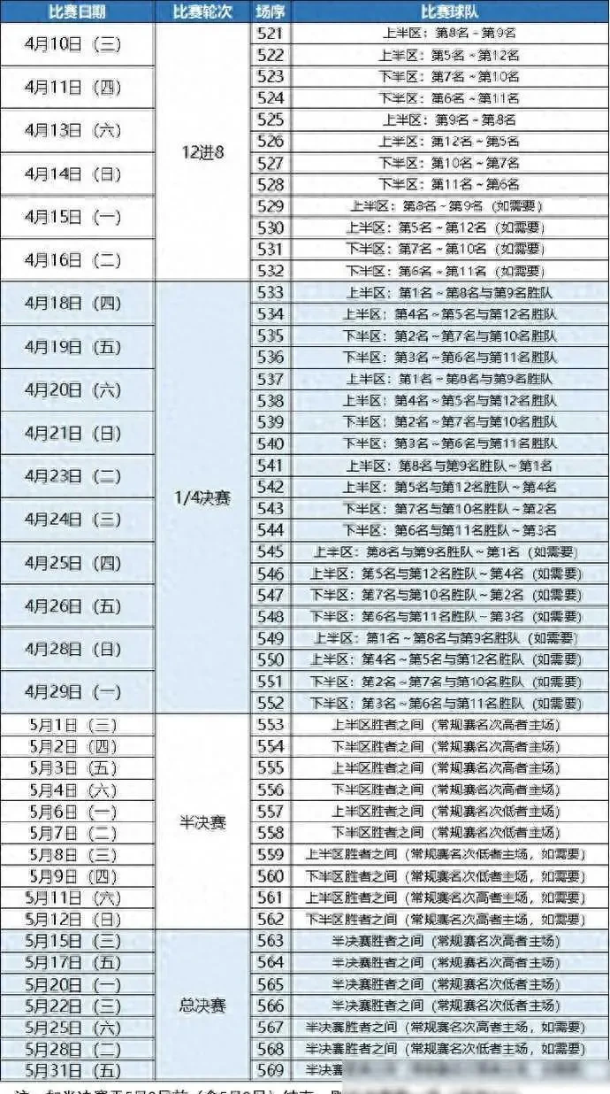 如何通过力量训练改善篮球运动员的速度和敏捷性?_1